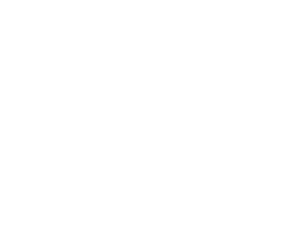 iab