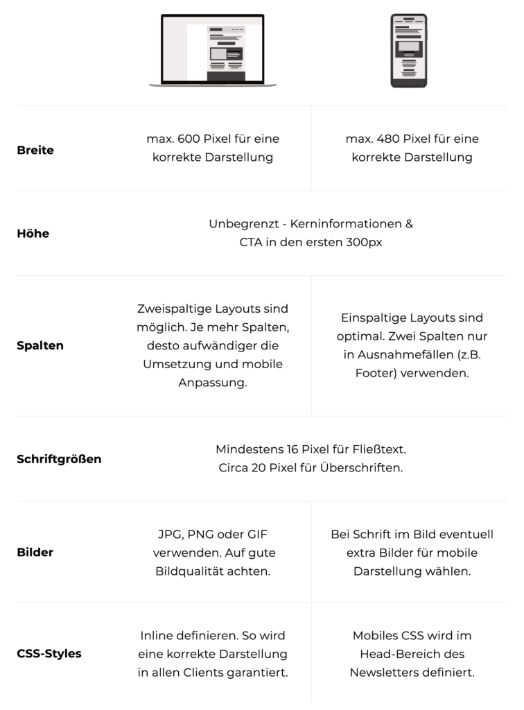 table info